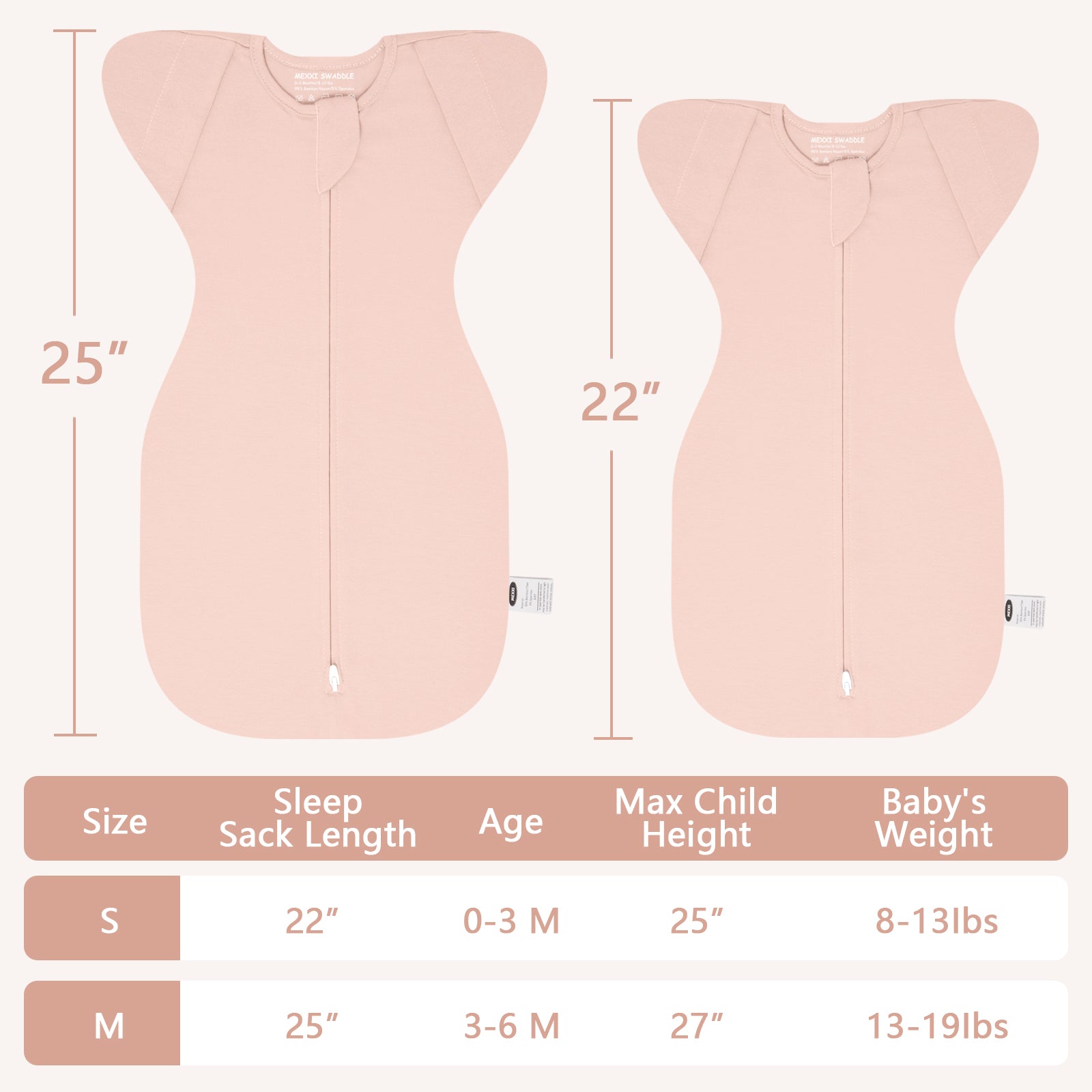 Organic Cotton Swaddle Bag (Pack of 2) in Mint+Blush, 0.5 TOG